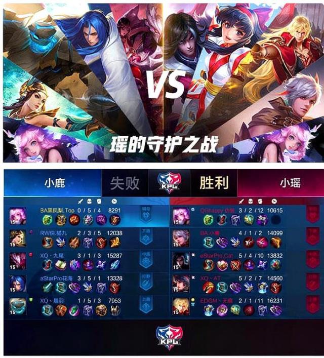 案例分析